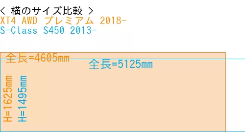 #XT4 AWD プレミアム 2018- + S-Class S450 2013-